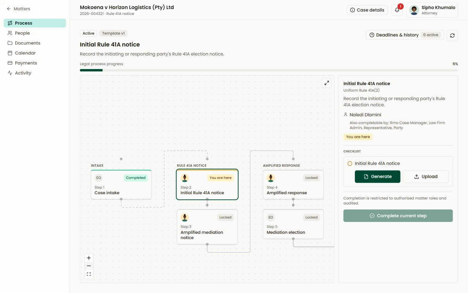 Mady process map showing a mediation case moving through its legal steps, with the current step, checklist and progress
